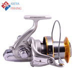 MOULINET SURFCASTING BIGY SW