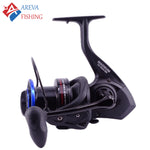 MOULINET SURFCASTING MAGNUM TH